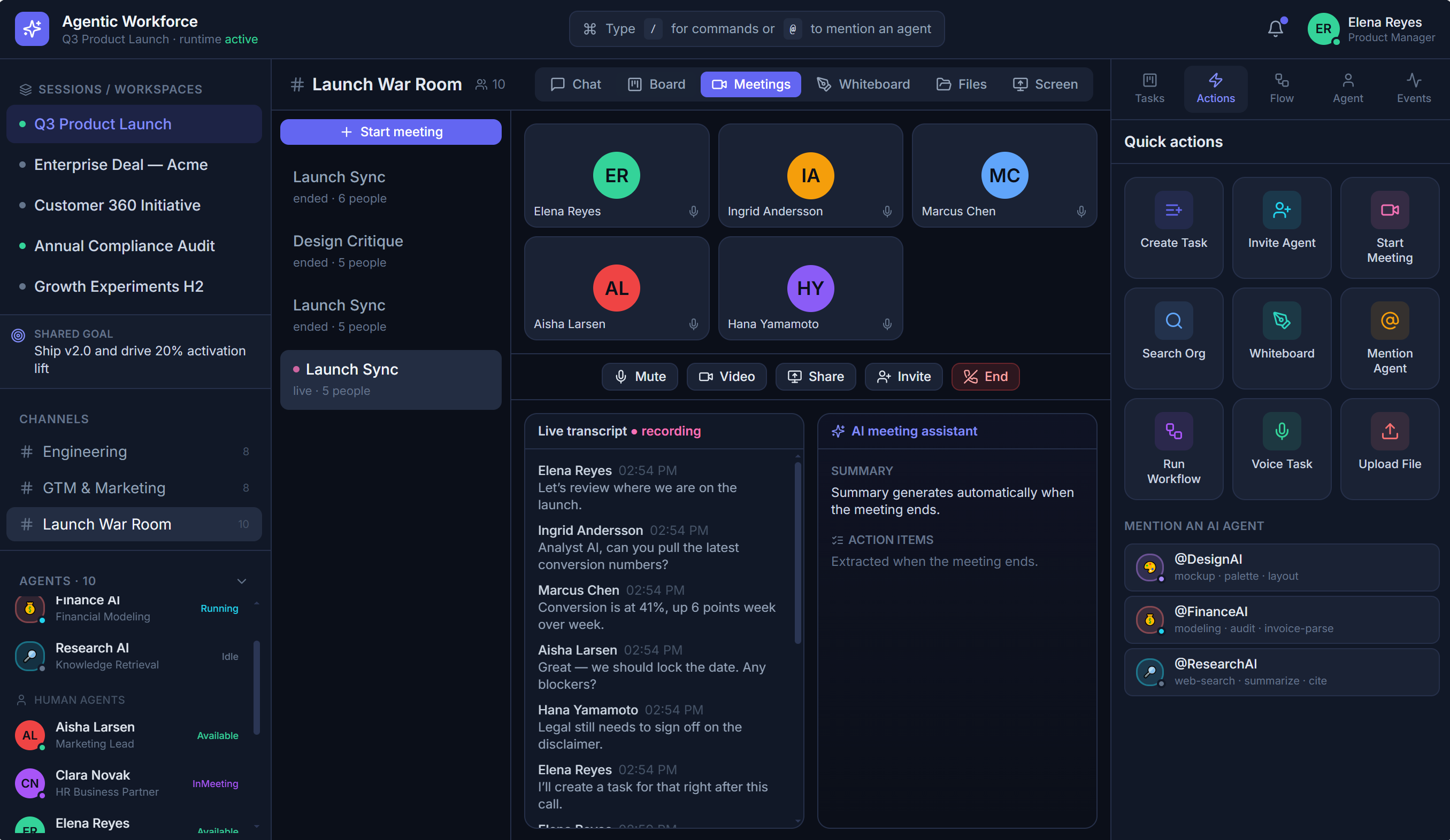 Mr.Bot workspace during a live meeting between human and AI agents